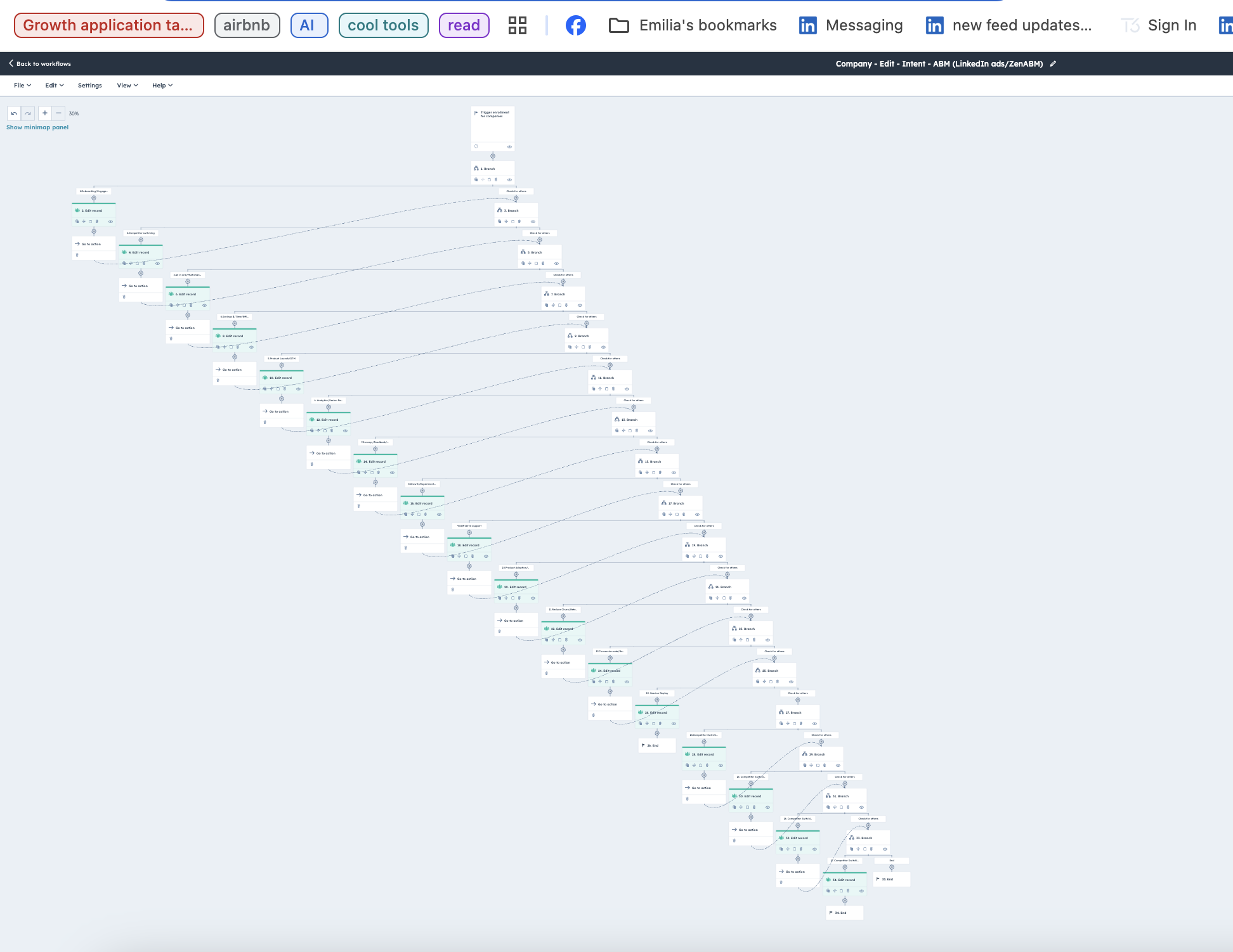HubSpot workflow to gauge intent of companies engaging with ads