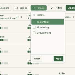 Buyer intent analysis panel inside ZenABM
