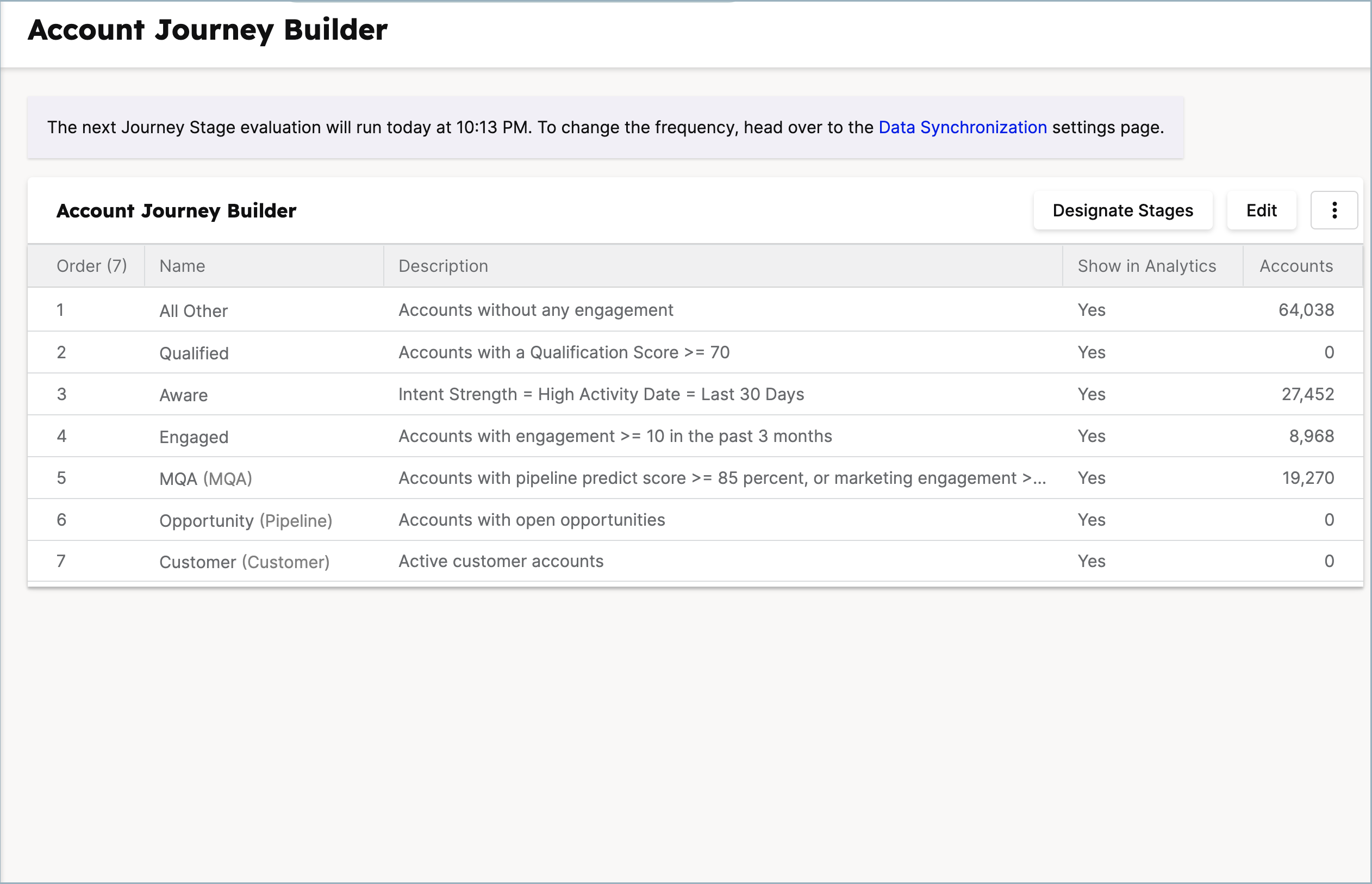 Custome Account Journey Builder