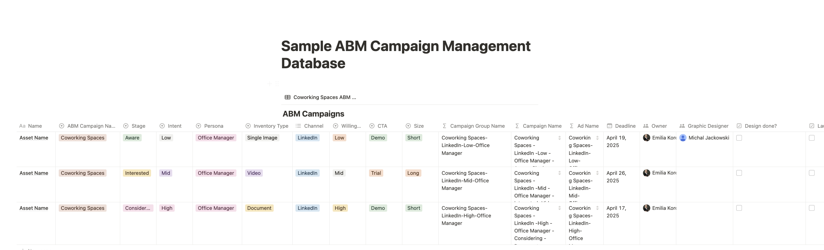 Sample Notion Campaign Management Template for your ABM Strategy Template