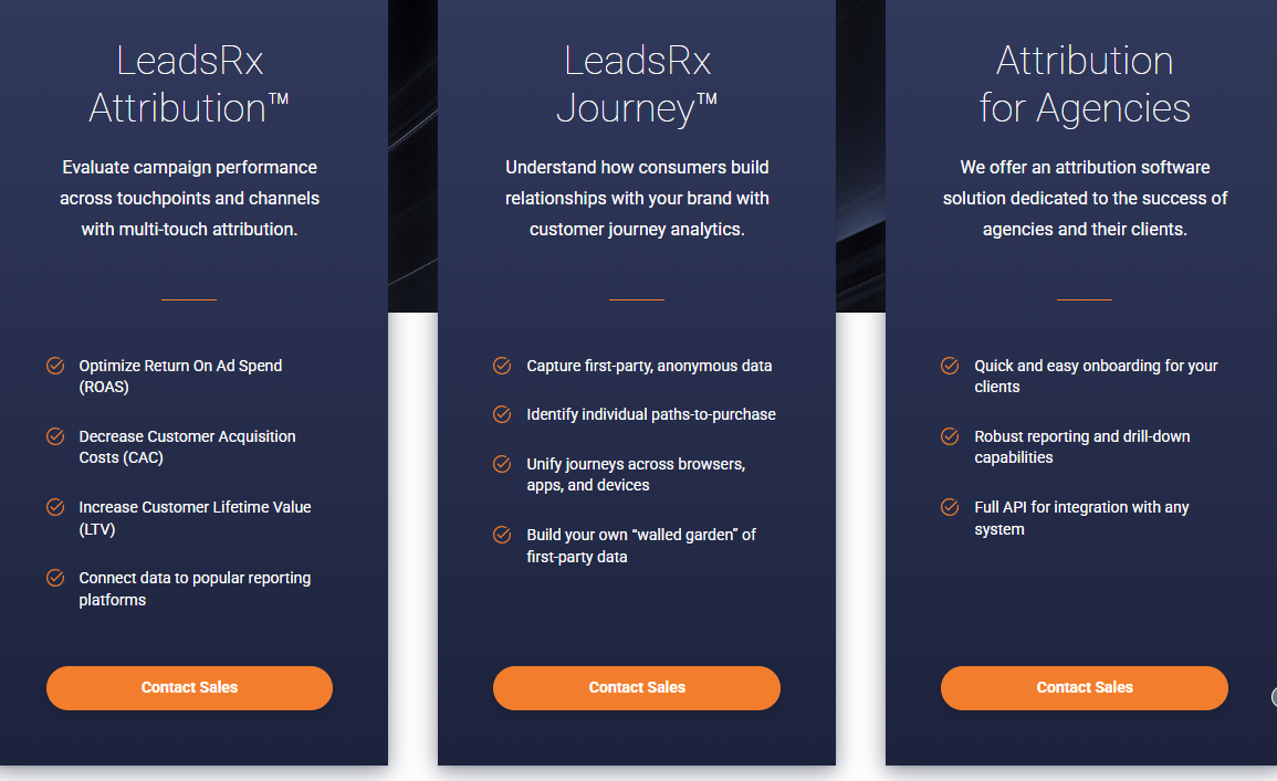 LeadsRx pricing requires a sales conversation