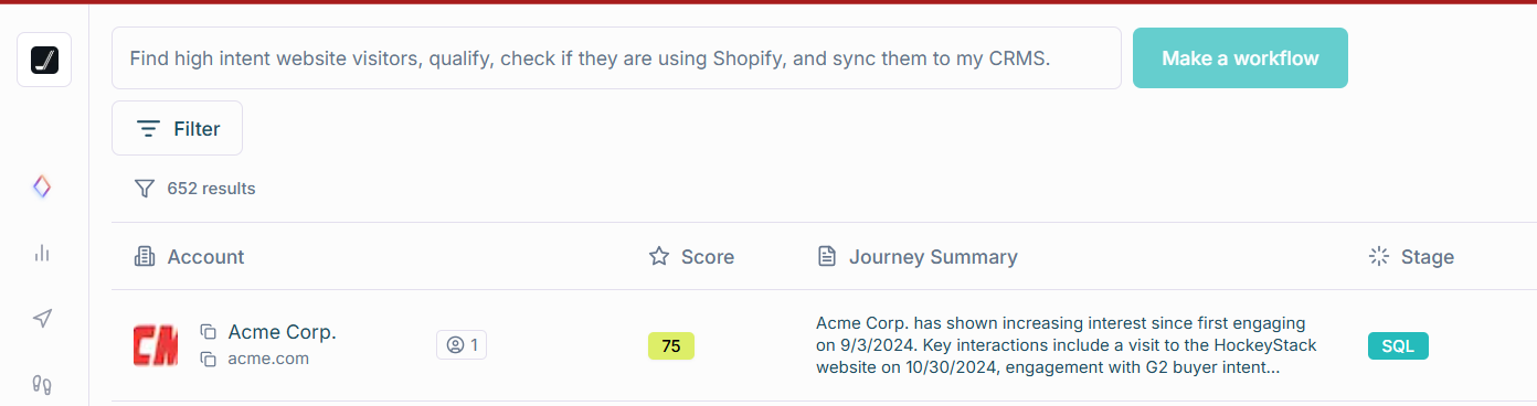 Workflows to push LinkedIn ads data into CRM are not ready-made but can be built natively