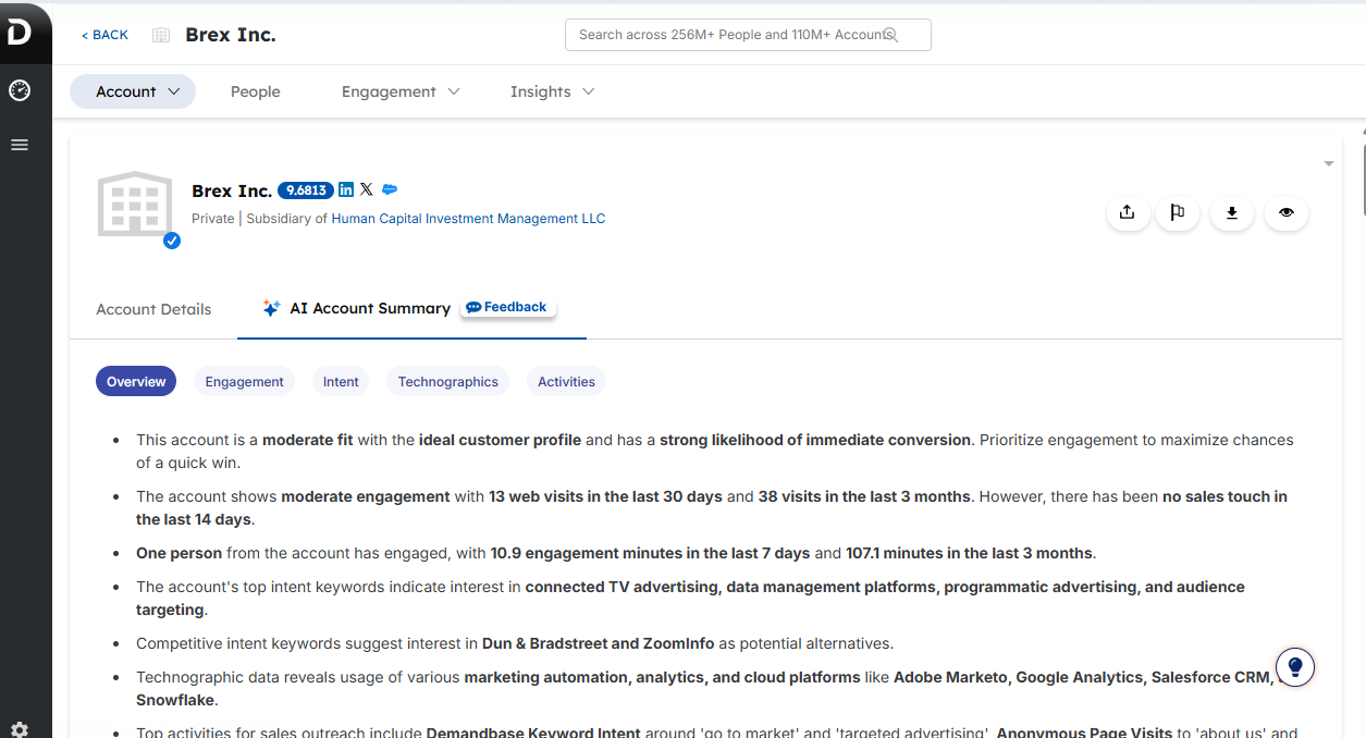 Account Overview Dashboard