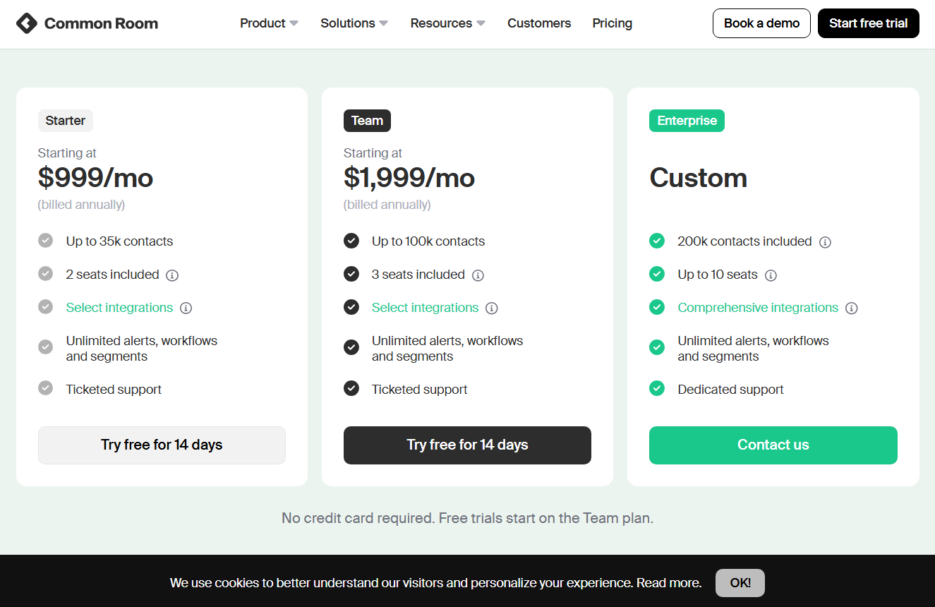 CommonRoom pricing overview