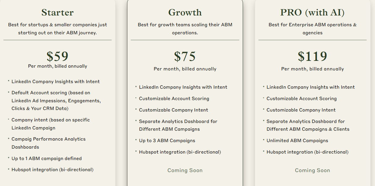 ZenABM plan overview and pricing