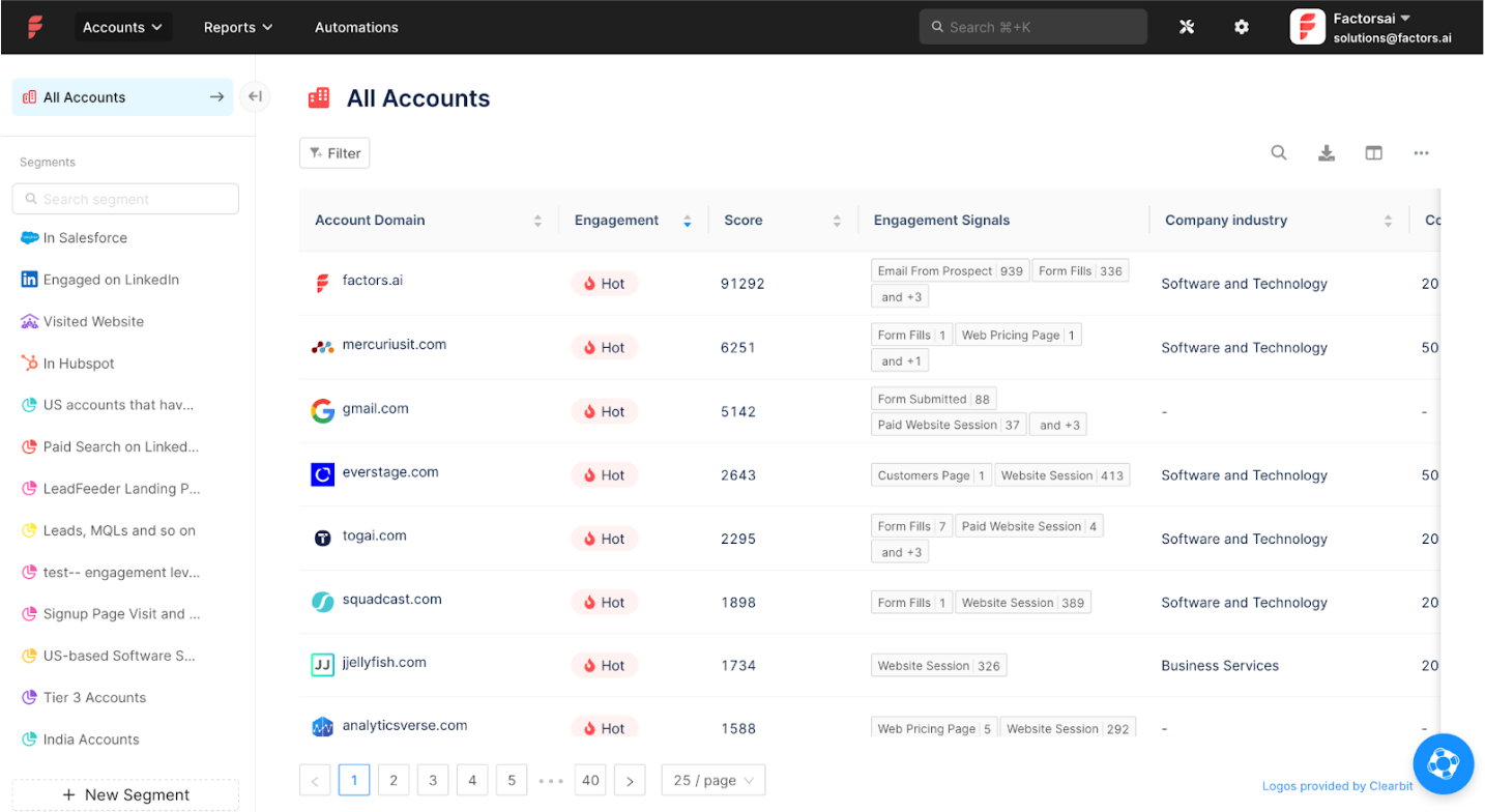 Account lists with their details in Factors.ai