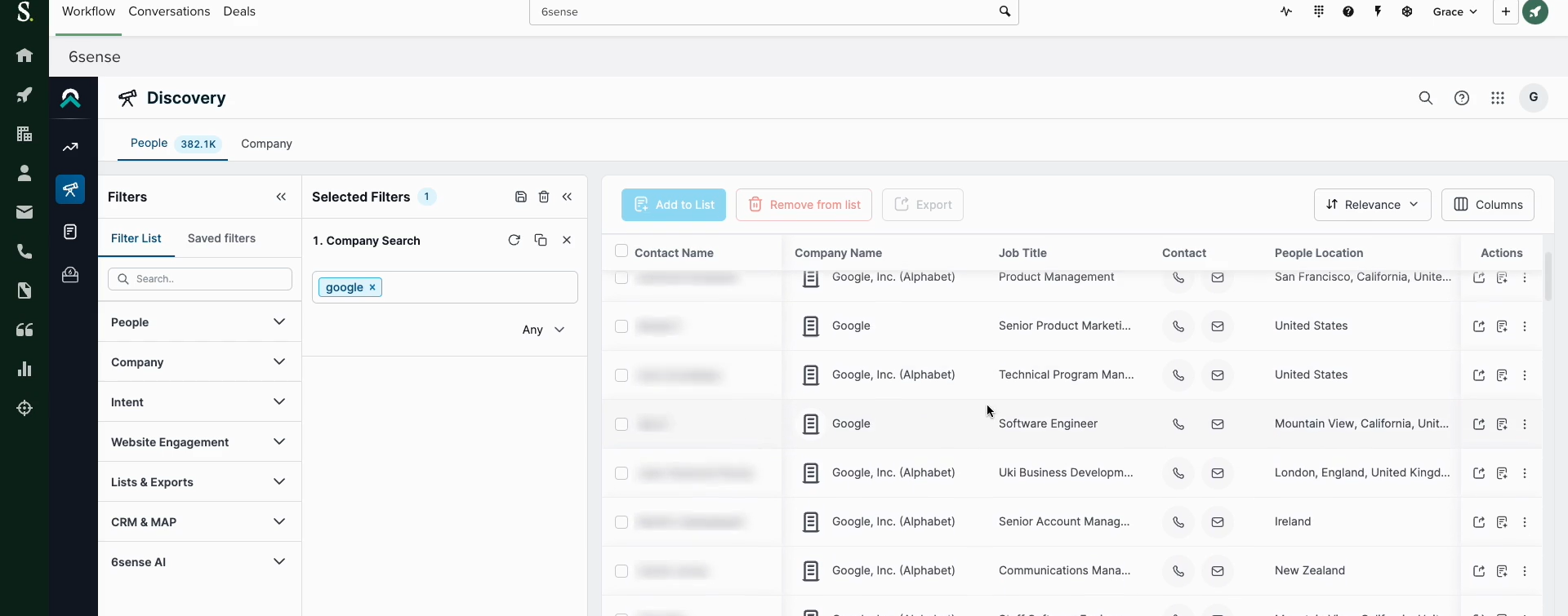 Contacts within accounts and their enriched details using 6sense within Salesloft