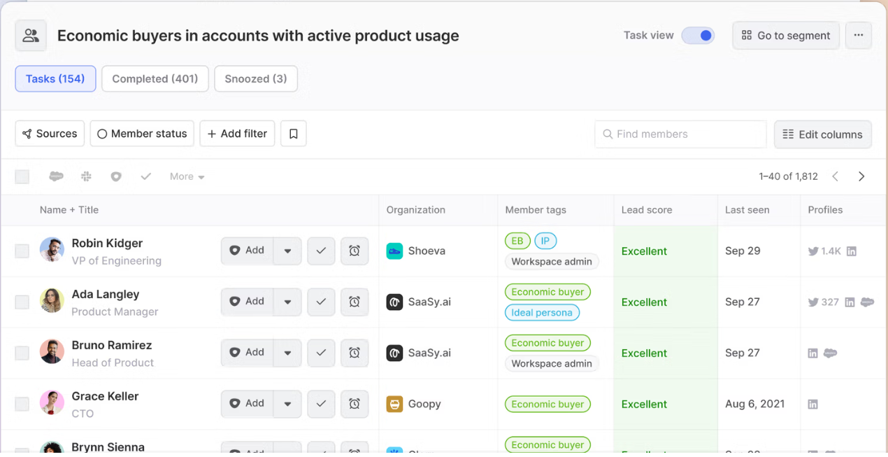 Lead scoring in Common Room