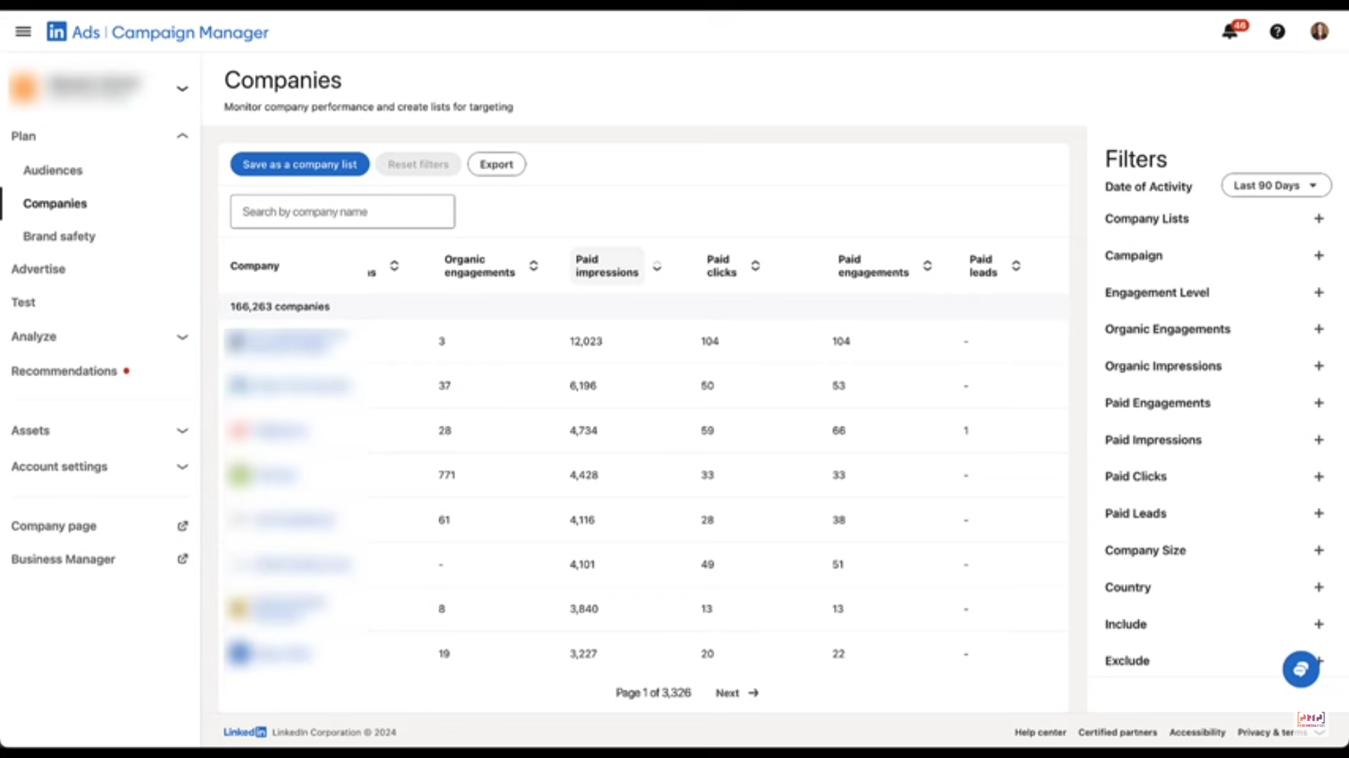 companies tab in LinkedIn campaign manager showing which companies clicked on your LinkedIn ads and more