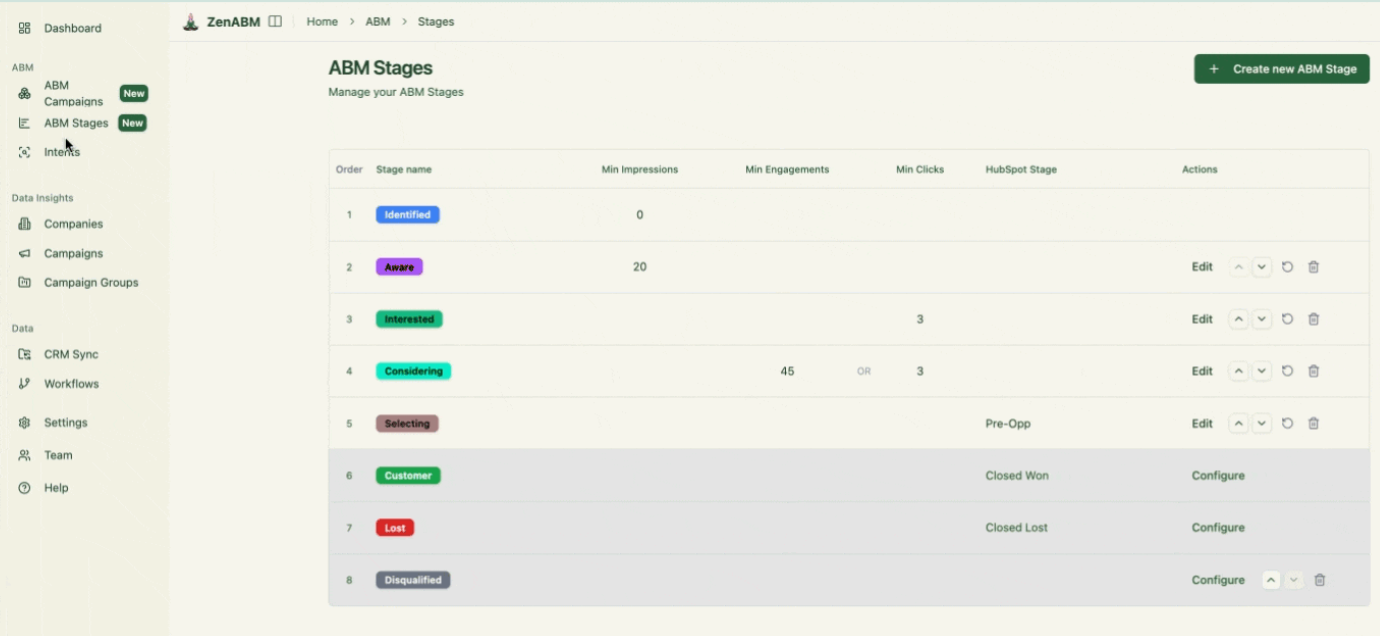 ABM stage tracking in ZenABM