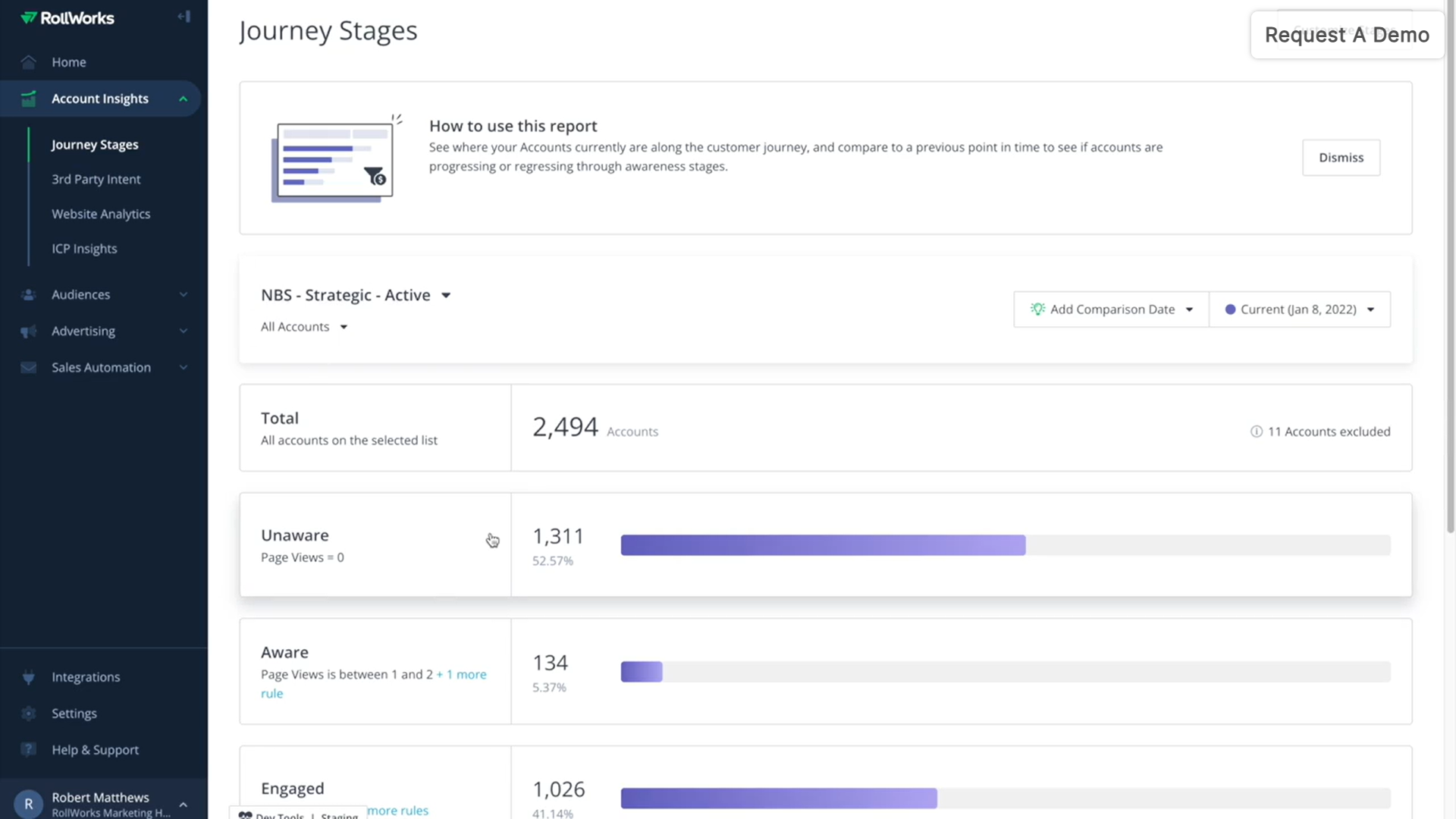 Journey Stages in RollWorks