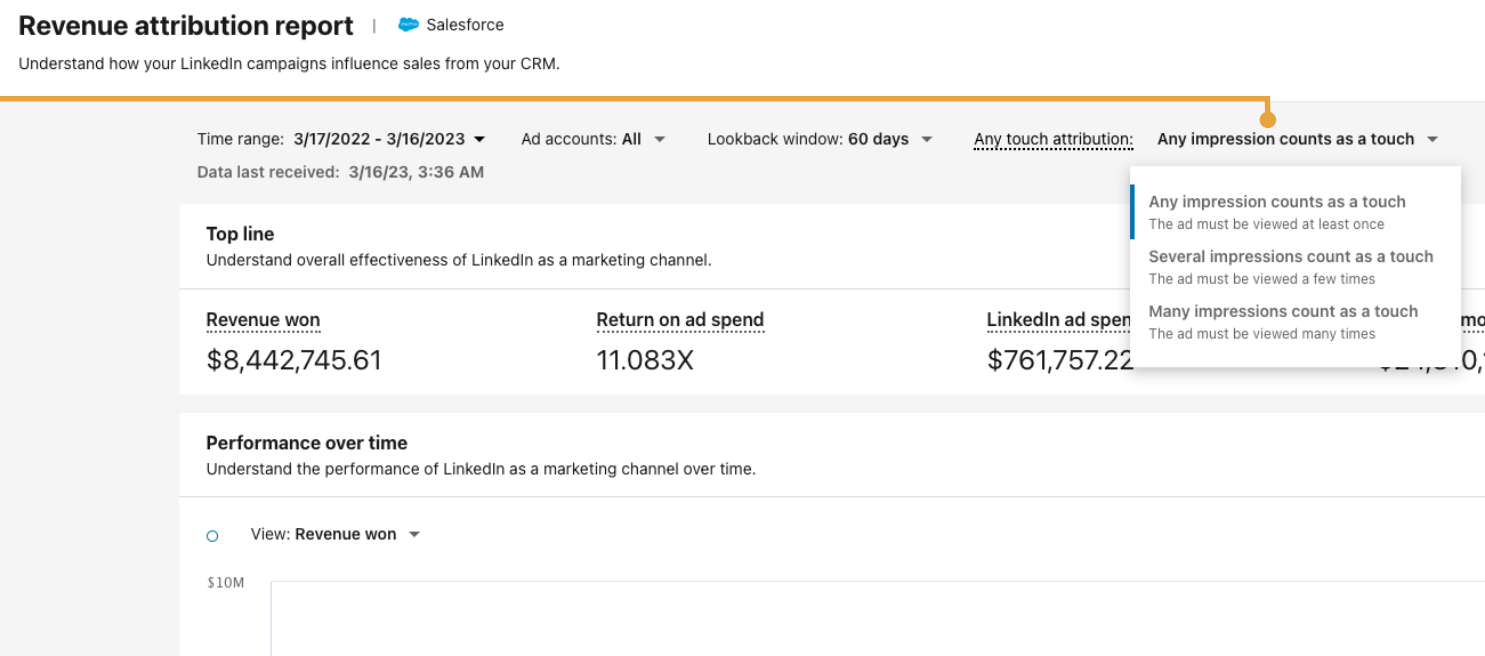Adjust minimum LinkedIn ad impressions threshold for an lead to be considered ad-influenced