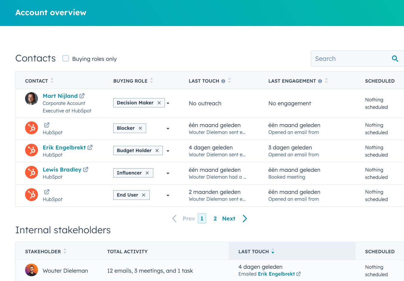 How to align SPICED strategy with personas for enterprise ABM