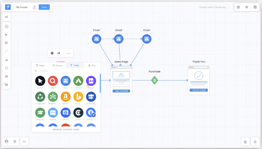 Icons available in funnelytics for visualizing ABM campaign workflows