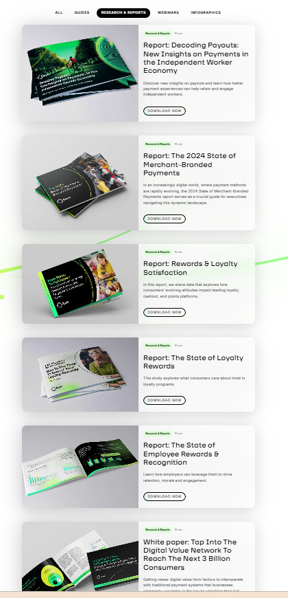 The diversity and specificity of researches and reports at Runa that serve as great ABM content