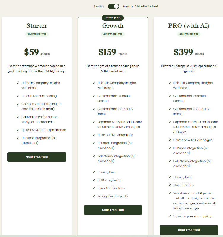 ZenABM's new pricing