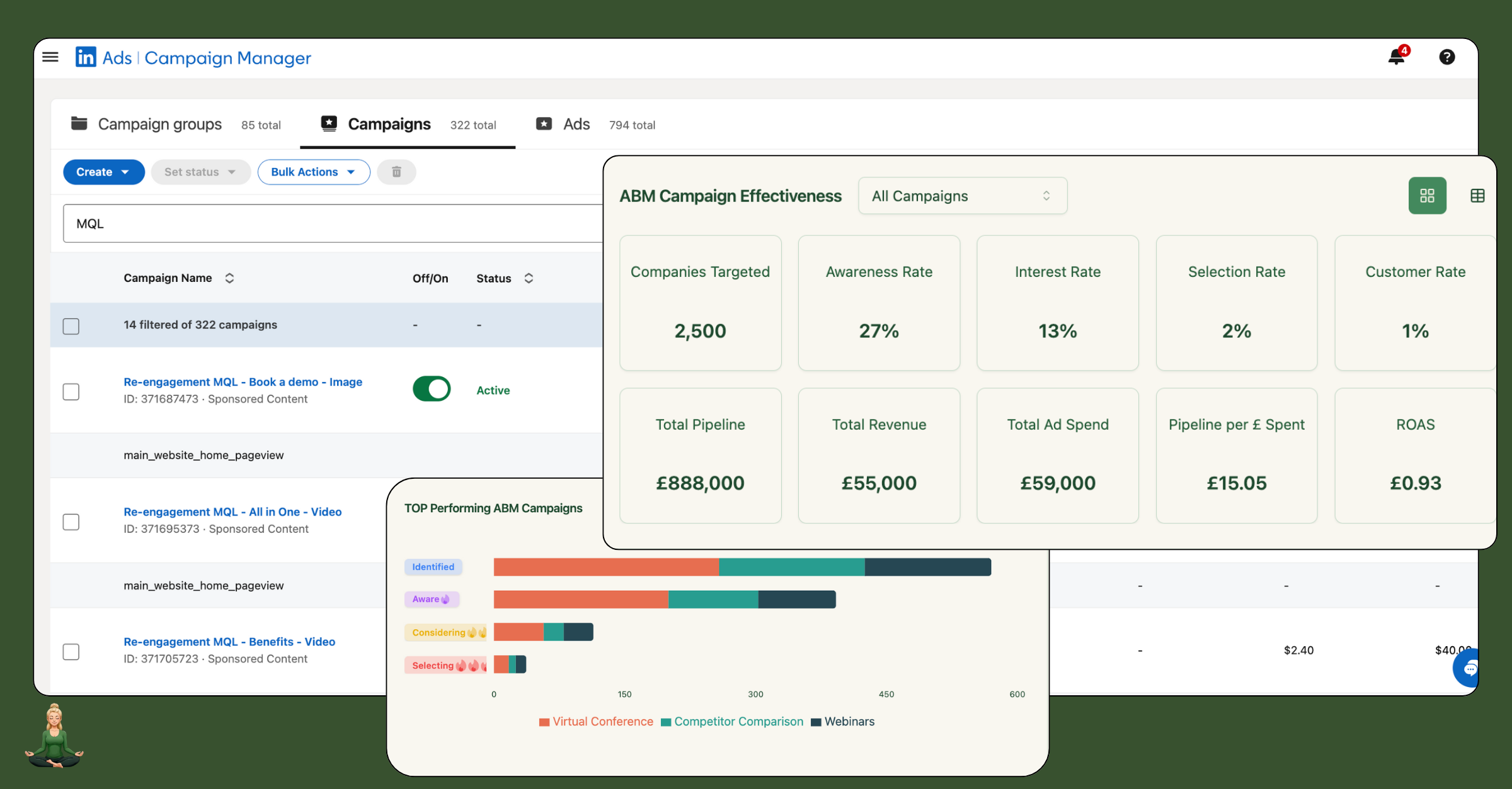 Campaign-Insights-ZenABM