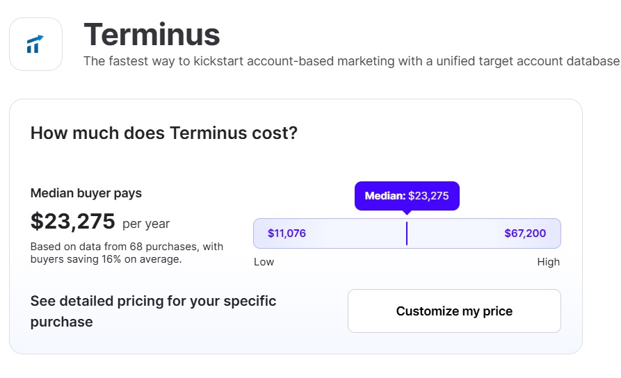 Median cost of Terminus is about $23K