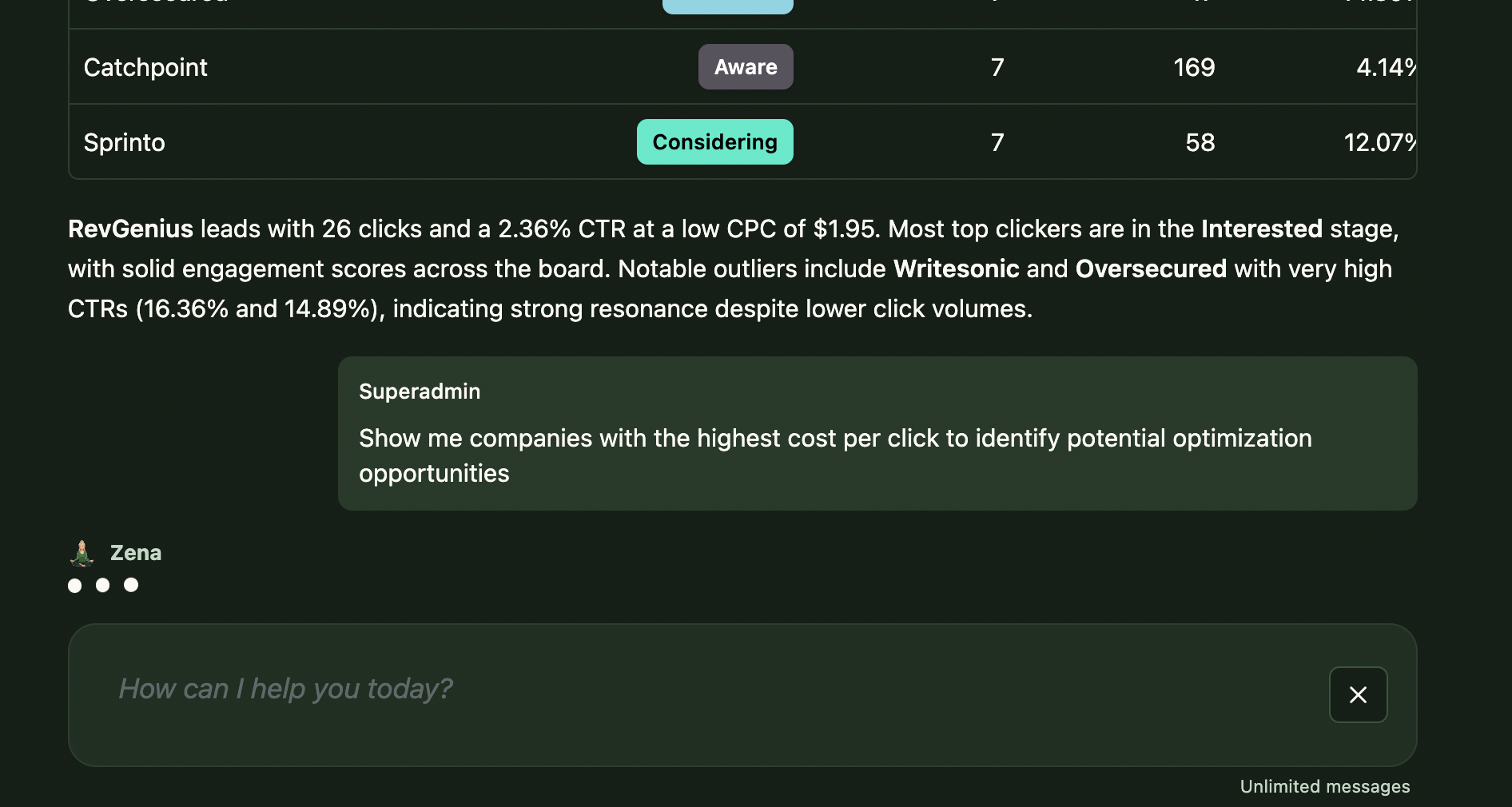 Understand and optimize your campaigns with ZenABM