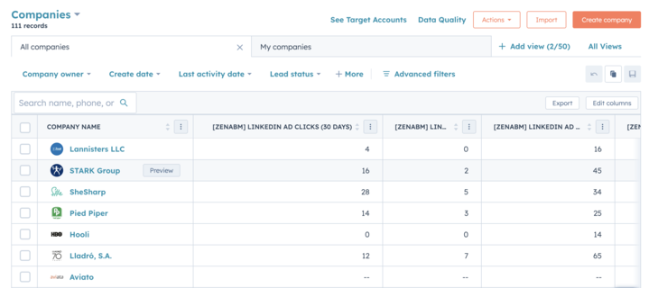 LinkedIn ad data pushed to company lists in the HubSpot CRM using ZenABM